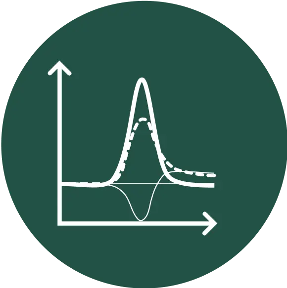 graph image